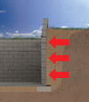 Balmoral illustration of soil pressure on a foundation wall